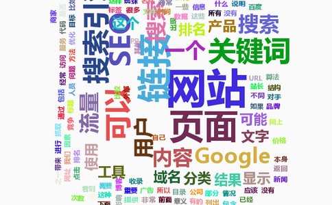 網站設計，企業網站設計